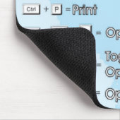 Mousepad_Shortcuts Mousepad (Ecke)