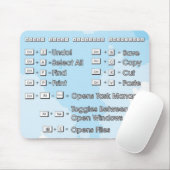 Mousepad_Shortcuts Mousepad (Mit Mouse)