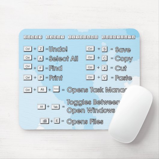 Mousepad_Shortcuts Mousepad (Mit Mouse)
