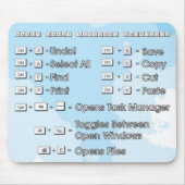 Mousepad_Shortcuts Mousepad (Vorne)