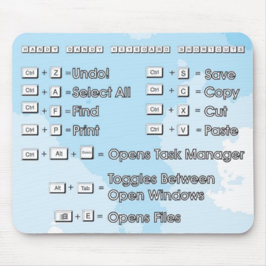 Mousepad_Shortcuts Mousepad (Vorne)