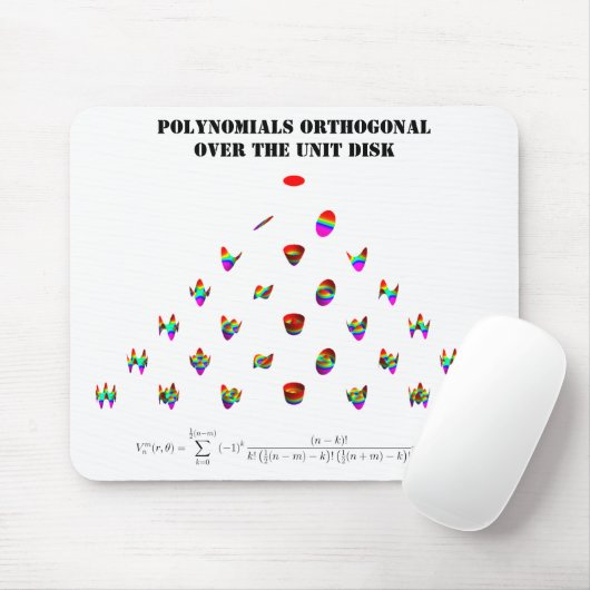 Mousepad: Zernike Pyramide Mousepad (Mit Mouse)