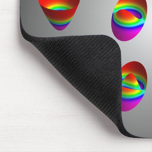 mousepad, Zernike Tabelle 3 x 4 Mousepad (Ecke)