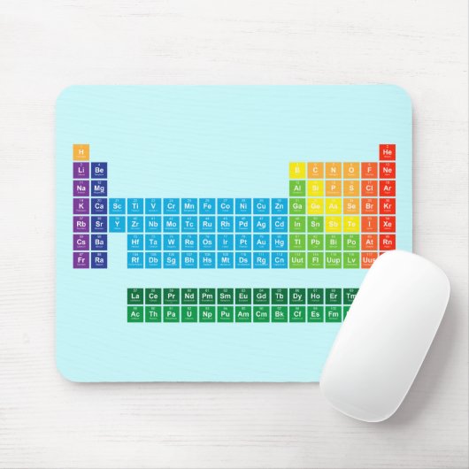 Mousepads (Mit Mouse)