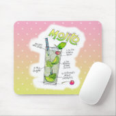 MOUSEPADS - MOJITO RECIPE COCKTAIL ART (Mit Mouse)