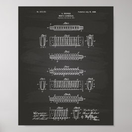 Mouth Harmonica 1900 Patent Art Chalkboard Poster