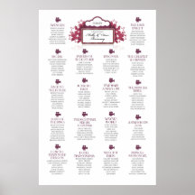 Movie Theme Wedding Chart