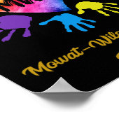 Mowat-Wilson-Syndrom Poster (Ecke)