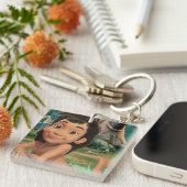 Mowgli 4 schlüsselanhänger (Vorderseite rechts)