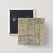 Mozart Eintritt im baptismal Register, 1756 Button (Vorne & Hinten)