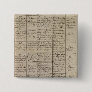 Mozart Eintritt im baptismal Register, 1756 Button