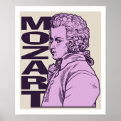 Mozart Poster (Vorne)