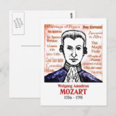 Mozart Postkarte (Vorne/Hinten)