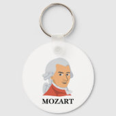 Mozart Schlüsselanhänger (Vorderseite)