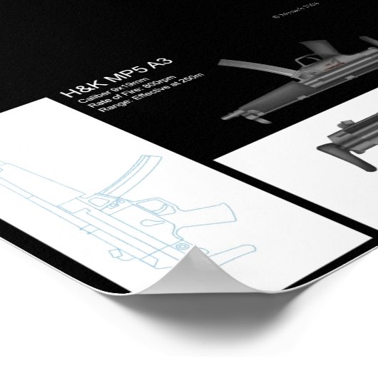 MP5-Datenblatt Poster (Ecke)