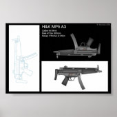 MP5-Datenblatt Poster (Vorne)