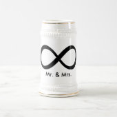 Mr and Mrs Bierglas (Mittel)