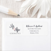 Mr & Mrs. Last Name Calligraphy Wedding Verheirate (Insitu)