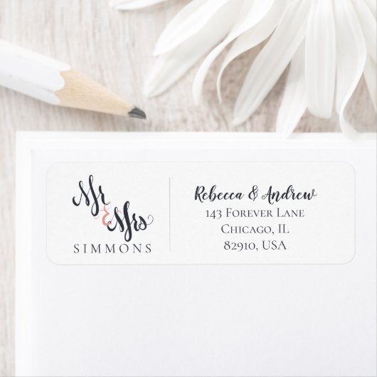 Mr & Mrs. Last Name Calligraphy Wedding Verheirate (Insitu)