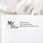 Mr&Mrs Simple Elegant Typografy Wedding (Insitu)