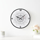 mRNA to AMINO ACID CODON WHEEL Große Wanduhr (Zuhause)