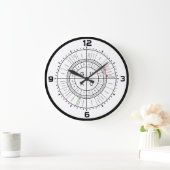 mRNA ZUM AMINOSÄUREcodon-RAD Große Wanduhr (Zuhause)