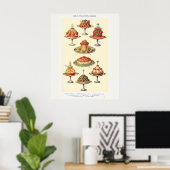Mrs Beetons kalte Buffetgerichte Art Poster (Heimbüro)