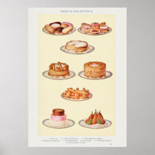 Mrs. Beetons Vintage-Süßigkeiten Kunst Poster