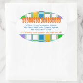 MS Awareness Oval Stickers for Multiple Sklerose (Tasche)