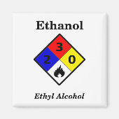 MSDS-Warnsymbol für Ethanol Magnet (Vorne)