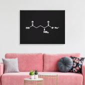 MSG MonoNatrium Glutamate Molecule Chemische Forme Leinwanddruck (Insitu (Wohnzimmer))
