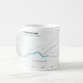 MSK klassische Medicare Tasse (Vorderseite Links)