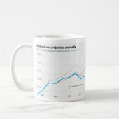MSK klassische Medicare Tasse (Links)