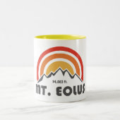 Mt. Eolus Zweifarbige Tasse (Mittel)
