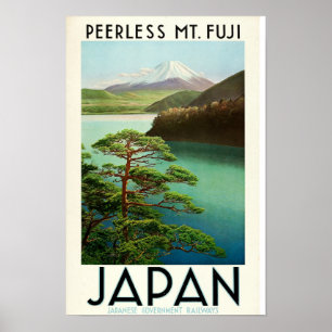 Mt. Fuji Vintage Japan Reiseplakat Poster