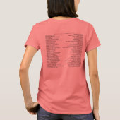 MTS-Ränge für leichte Shirts (Rückseite)