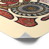 Mucha Art Nouveau Poster - Zodiac - La Plume (Ecke)