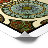 Mucha Art Nouveau Poster - Zodiac - La Plume (Ecke)