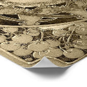 Mucha - Aus Dokumenten Decoratifs 1901 Poster (Ecke)