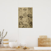 Mucha - Frauen-Studien 1901 Poster (Küche)