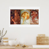 Mucha Poster (Küche)