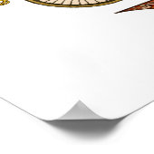 Mucha - zodiaktisches Design und Zusammenstellung Poster (Ecke)