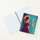 Mudra Notizblock (Innenseite)