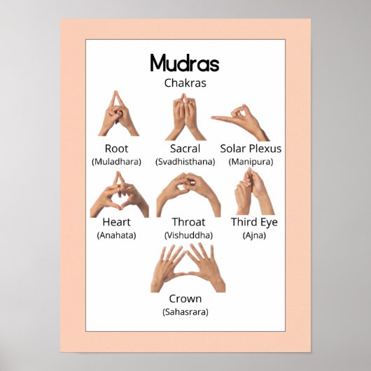 Mudras: Yoga Hand Gestures Poster (Vorne)