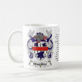 Mueller-Familien-Wappen Tasse (Links)