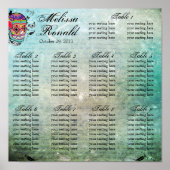 Muerte Day of the Dead Calaveras Sugar Skull Art Poster (Vorne)