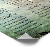 Muerte Day of the Dead Calaveras Sugar Skull Art Poster (Ecke)