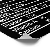 Muffin Nutrition Facts Funny Thanksgiving Christma Poster (Ecke)