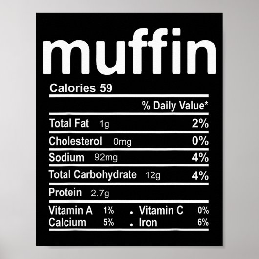 Muffin Nutrition Facts Funny Thanksgiving Christma Poster (Vorne)