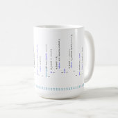 Mug.cpp: Tasse für C++ Programmierer (VorderseiteRechts)